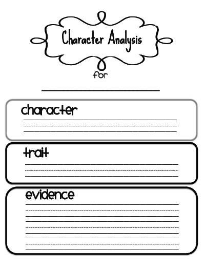 Character study how to write